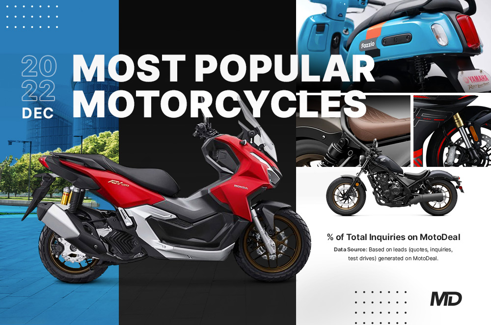 Popular best sale honda motorcycles